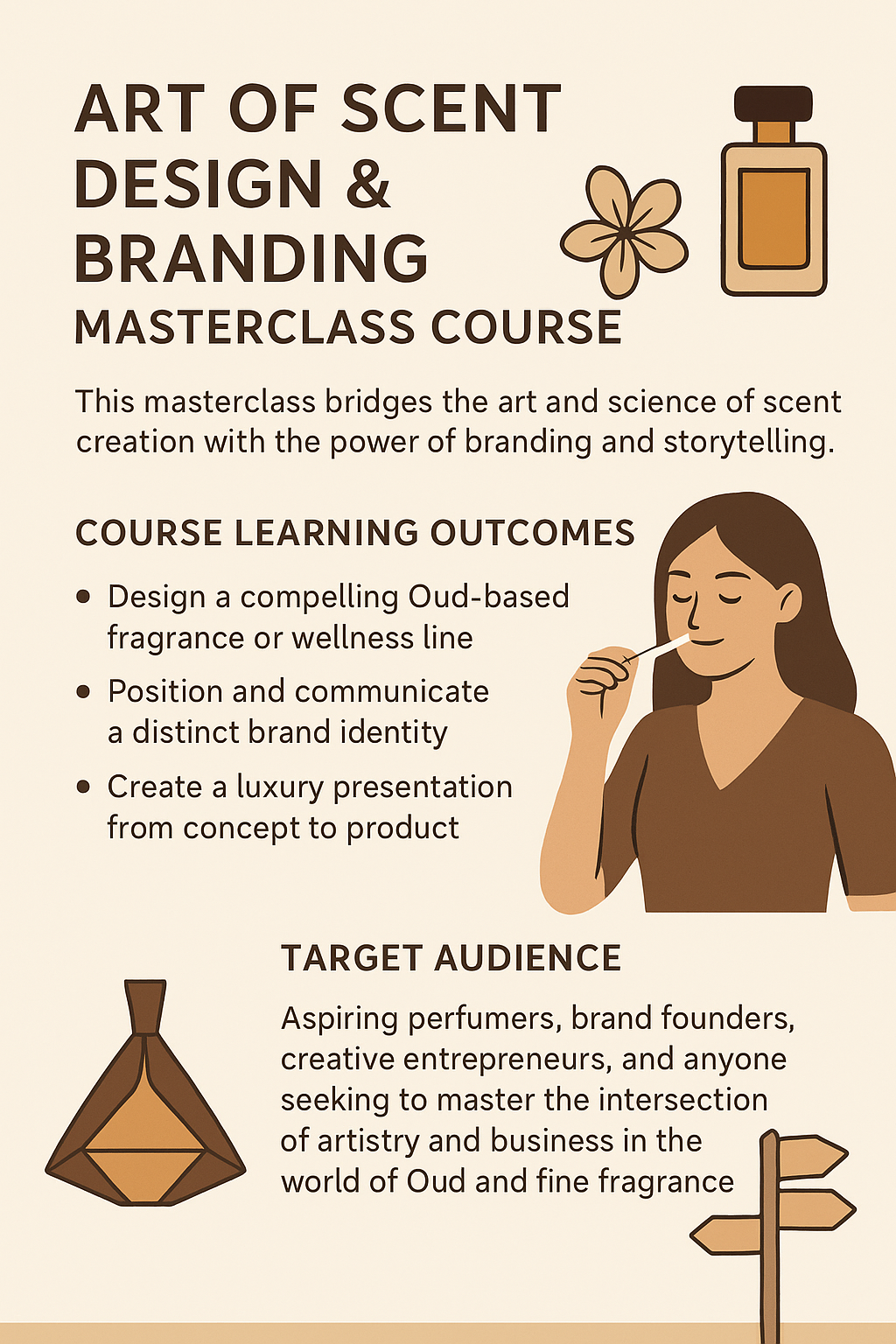 Art of Scent Design & Branding Masterclass Course