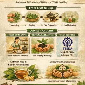 Agarwood Herbal Leaf Tea Preparation Training Course