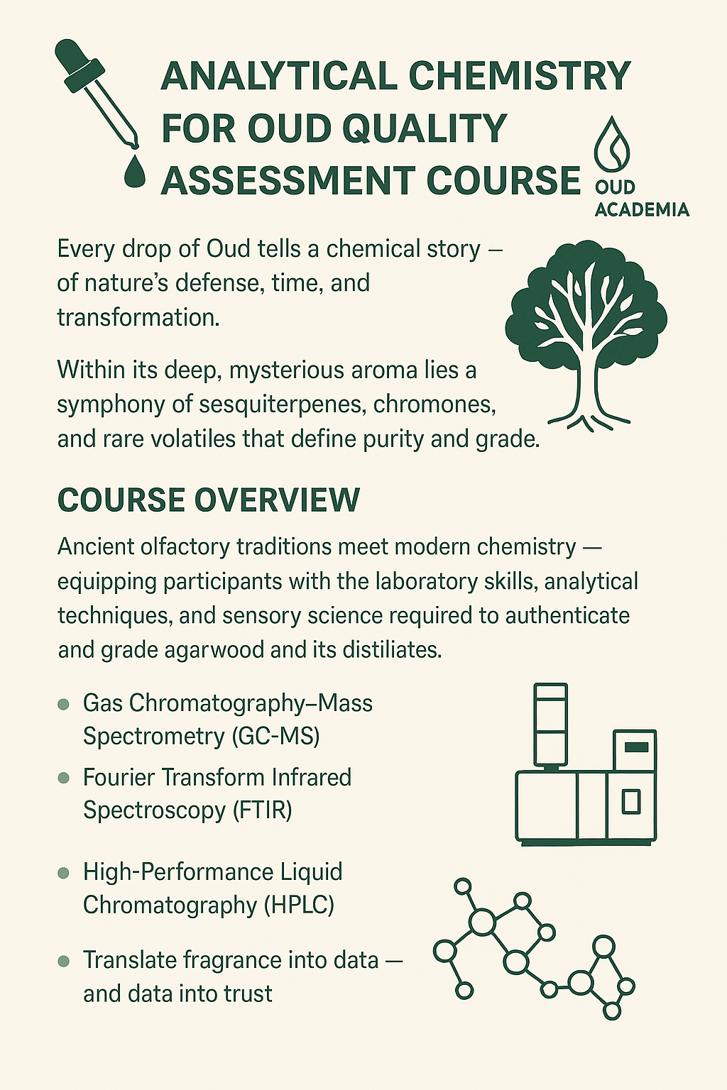 Analytical Chemistry for Oud Quality Assessment Course