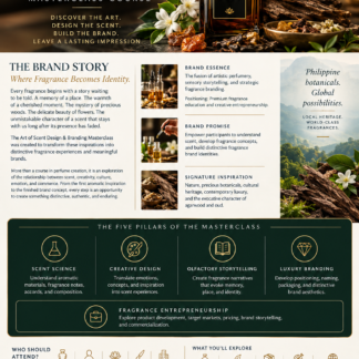 Art of Scent Design & Branding Masterclass Course